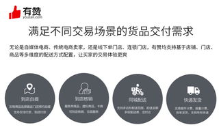 有贊服務 互聯(lián)網信息服務的創(chuàng)新與價值